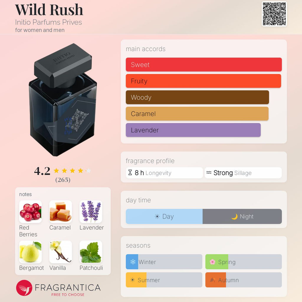 (PREORDER) INITIO PARFUMS PRIVES WILD RUSH EDP | 90ML - SEALED