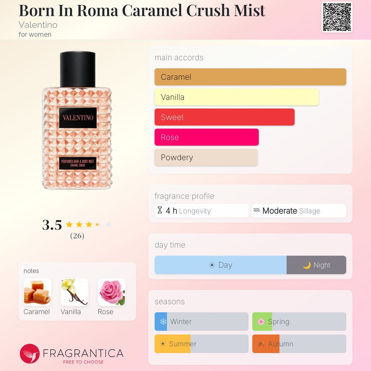 (PREORDER) VALENTINO BORN IN ROMA CARAMEL CRUSH HAIR & BODY MIST | 100ML - SEALED