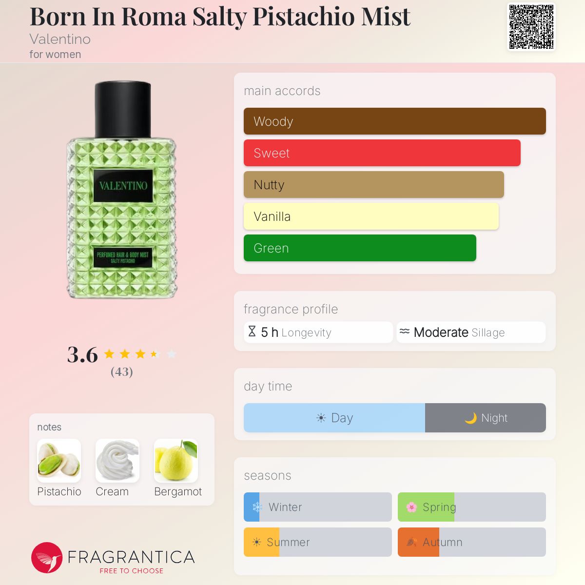 (PREORDER) VALENTINO BORN IN ROMA SALTY PISTACHIOHAIR & BODY MIST | 100ML - SEALED