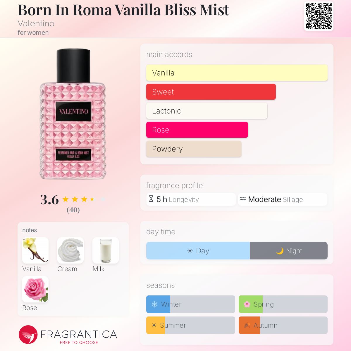 (PREORDER) VALENTINO BORN IN ROMA VANILLA BLISS HAIR & BODY MIST | 100ML - SEALED