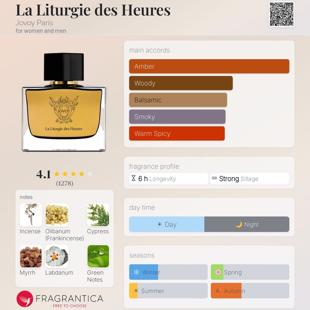 (PREORDER) JOVOY PARIS LA LITURGIES DES HEURES EDP | 75ML - SEALED