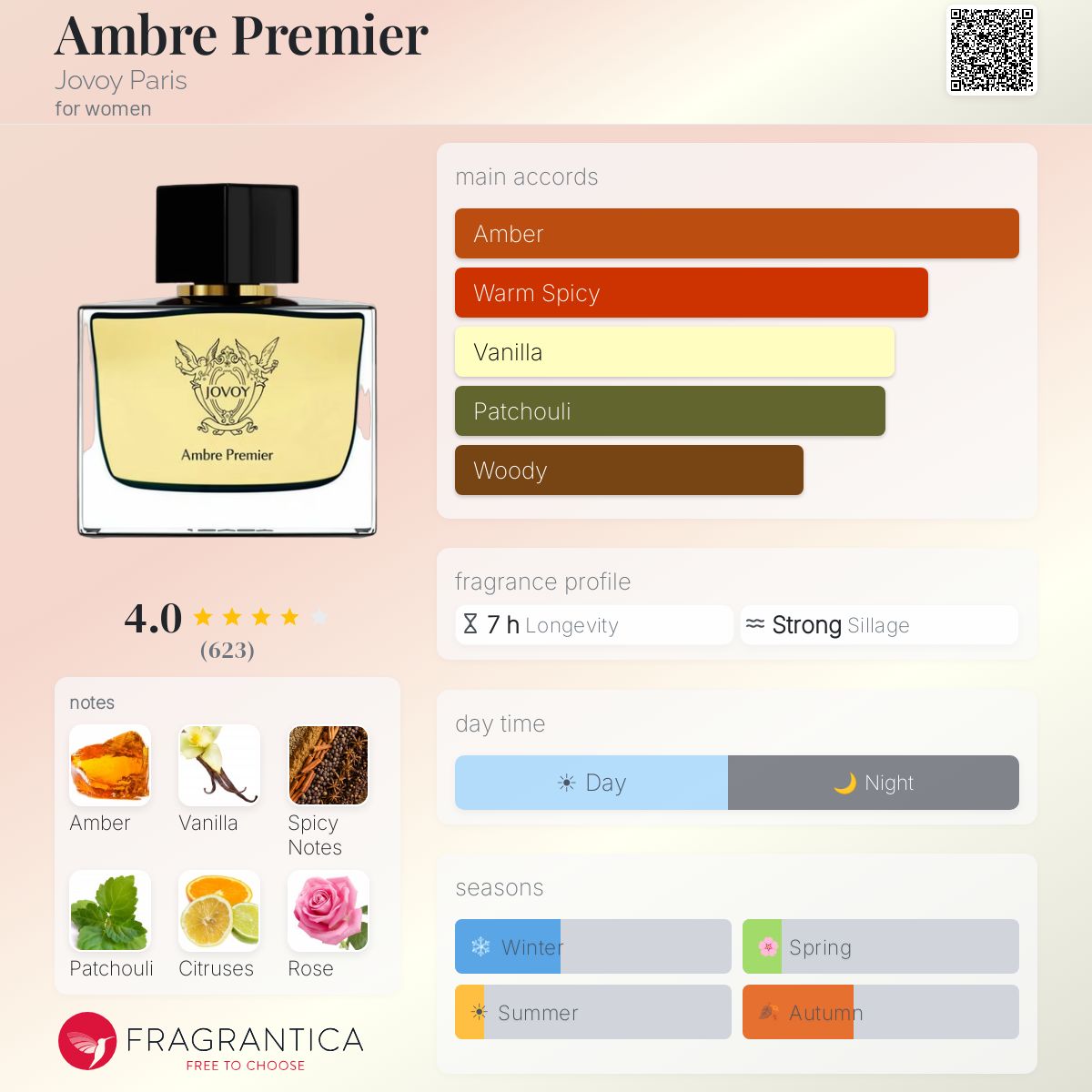 (PREORDER) JOVOY PARIS AMBRE PREMIER EDP  | 75ML - SEALED
