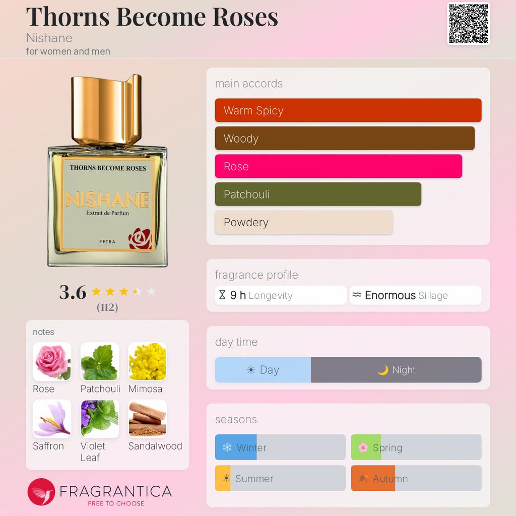 (PREORDER) NISHANE THORNS BECOME ROSES | 50ML - SEALED