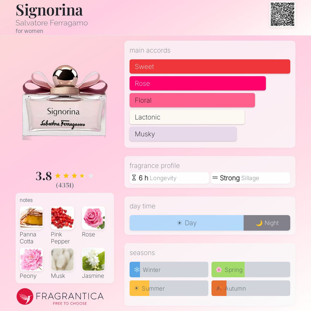 SALVATORE FERRAGAMO SIGNORINA EDP | 100ML - PARTIAL