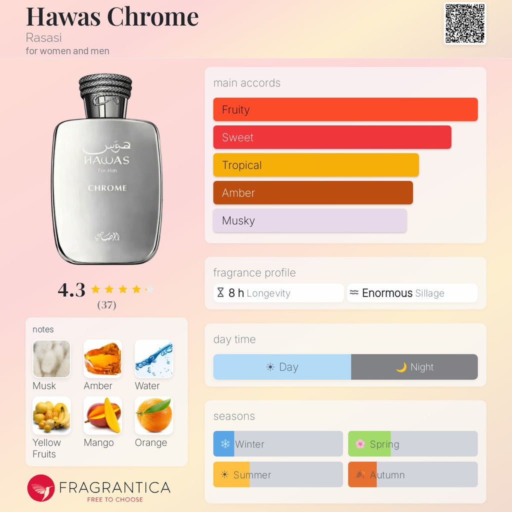 (PREORDER) RASASI MEN'S HAWAS CHROME EDP | 100ML - SEALED (NEW)
