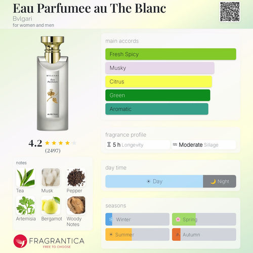 (PREORDER) BVLGARI PARFUMEE AU DE BLANC EDC | 75ML - TESTER