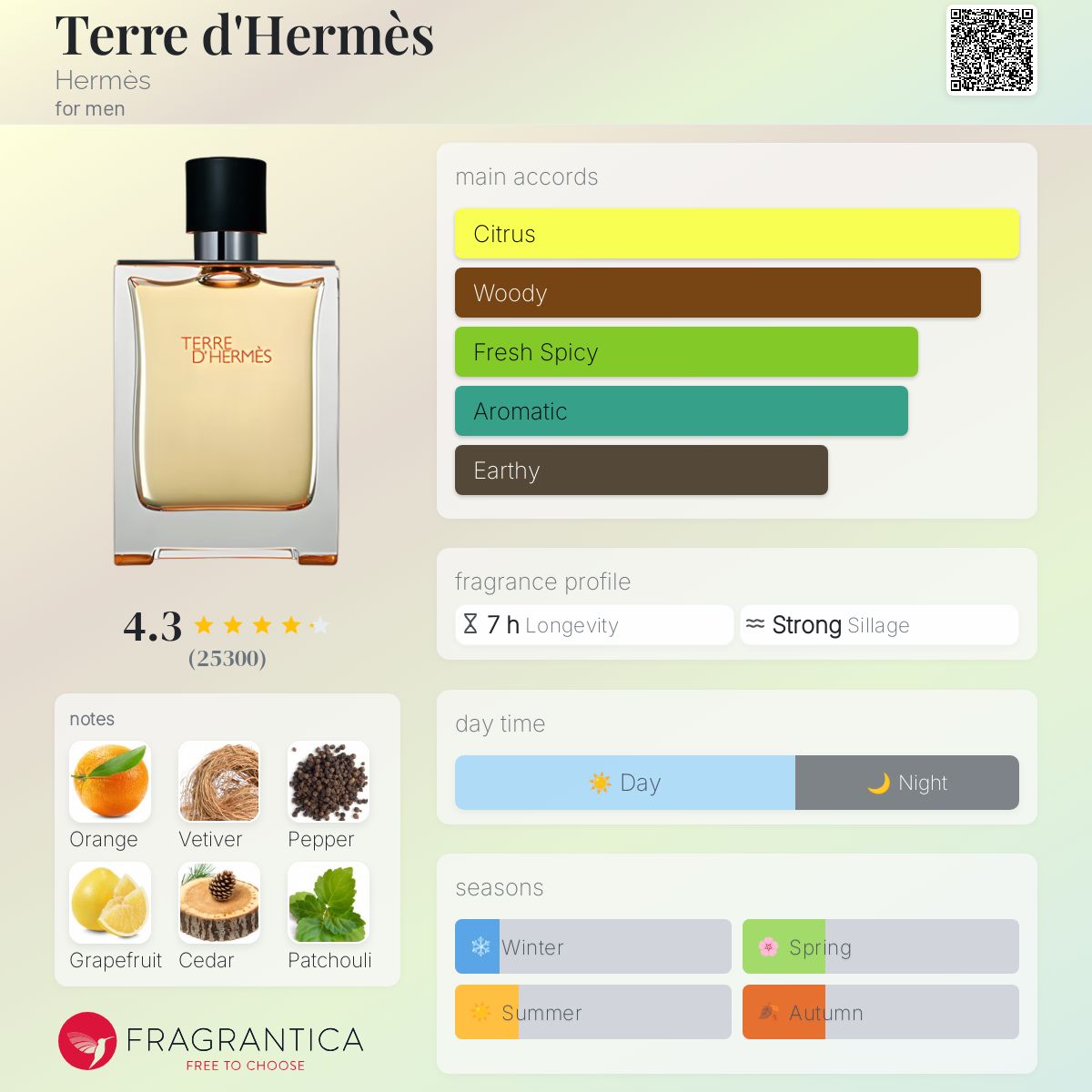 FRAGRANCE WORLD MARQUE 108  - 25ML