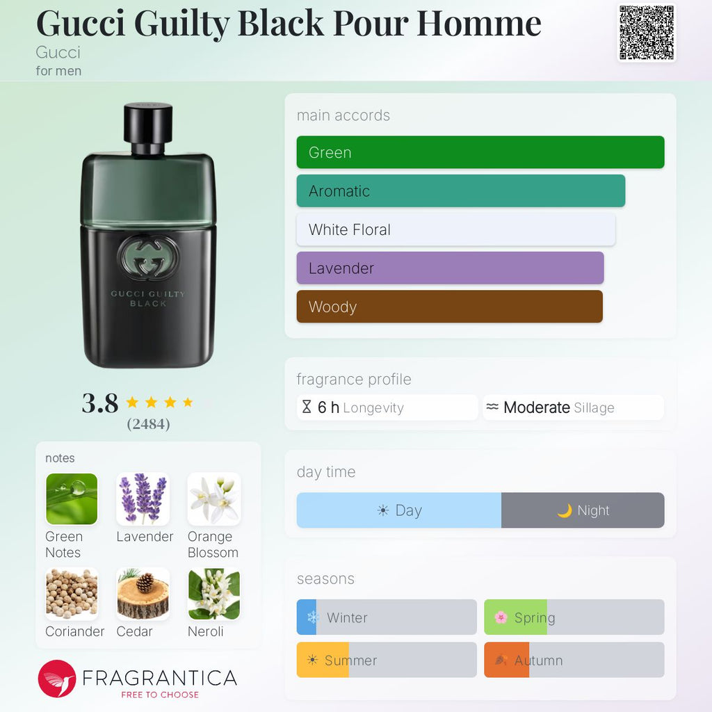 (PREORDER) GUCCI GUILTY BLACK POUR HOMME EDT | 90ML - TESTER