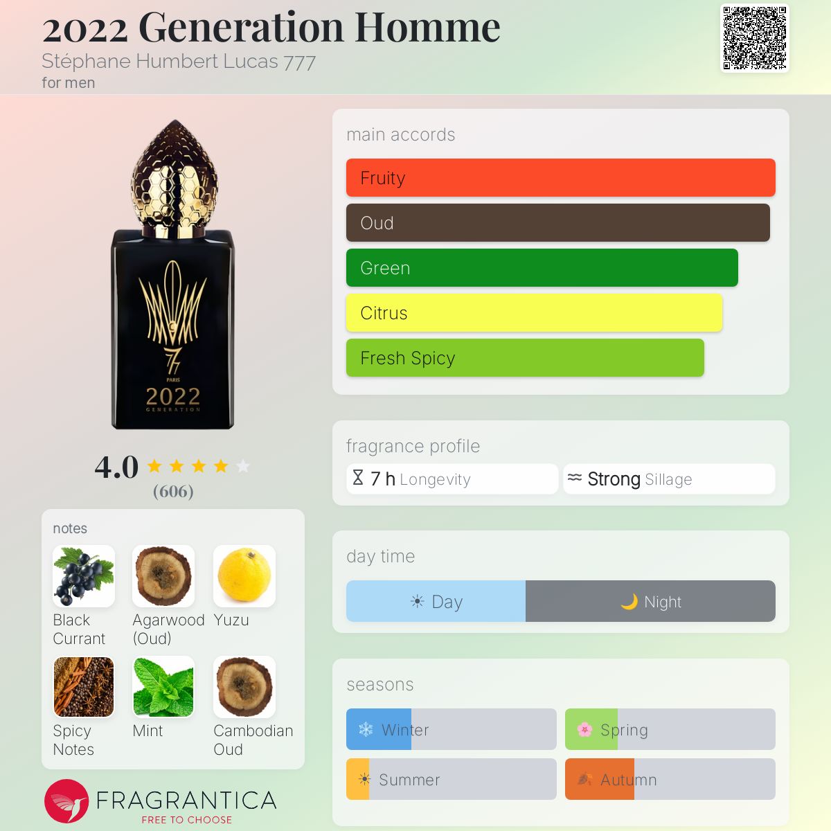(PREORDER) STEPHANE HUMBERT LUCAS 777 2022 GENERATION BLACK EDP | 50ML - SEALED