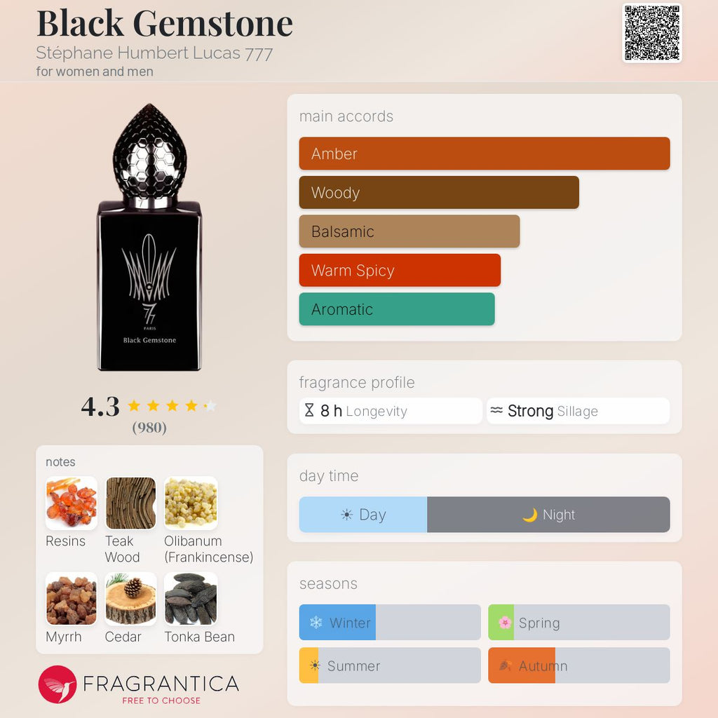 (PREORDER) STEPHANE HUMBERT LUCAS 777 BLACK GEMSTONE EDP | 50ML - SEALED