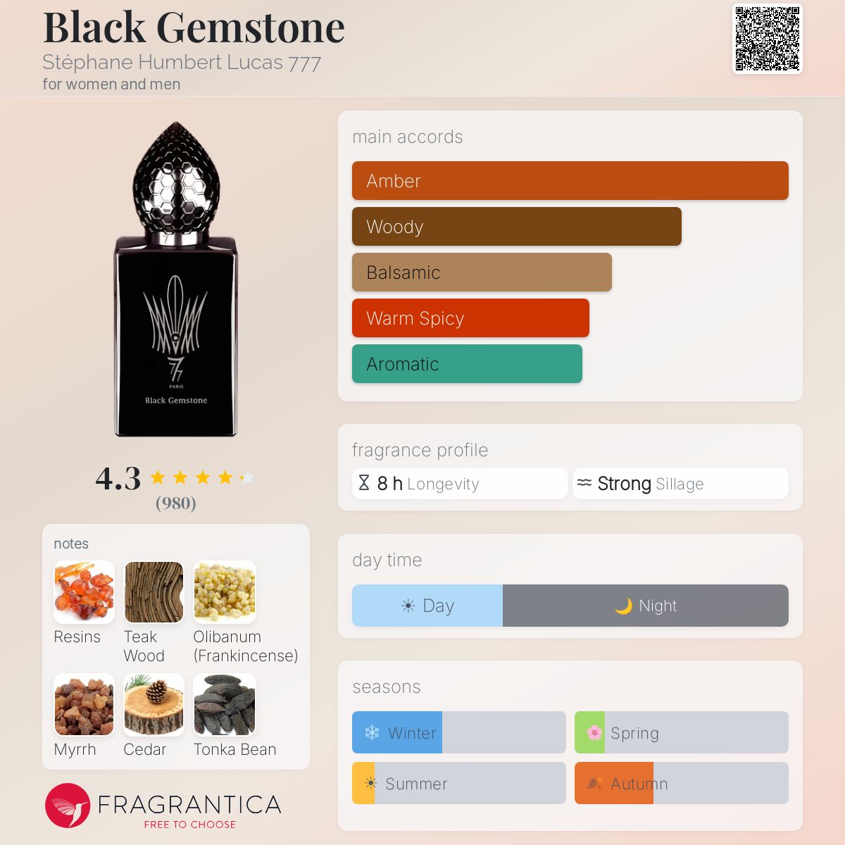 (PREORDER) STEPHANE HUMBERT LUCAS 777 BLACK GEMSTONE EDP | 50ML - SEALED