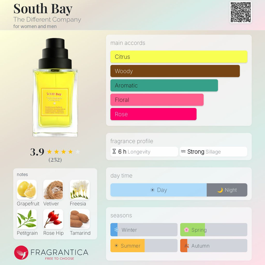 (PREORDER) THE DIFFERENT COMPANY SOUTH BAY | 100ML - SEALED