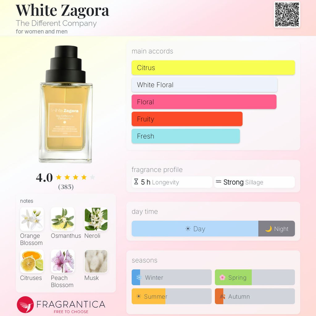 (PREORDER) THE DIFFERENT COMPANY WHITE ZAGORA | 100ML - SEALED