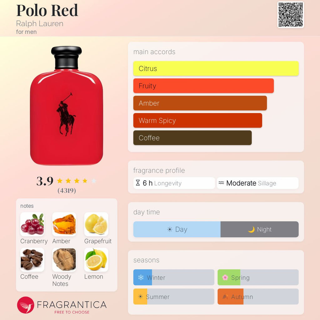 (PREORDER) RALPH LAUREN POLO RED EDT | 125ML - TESTER