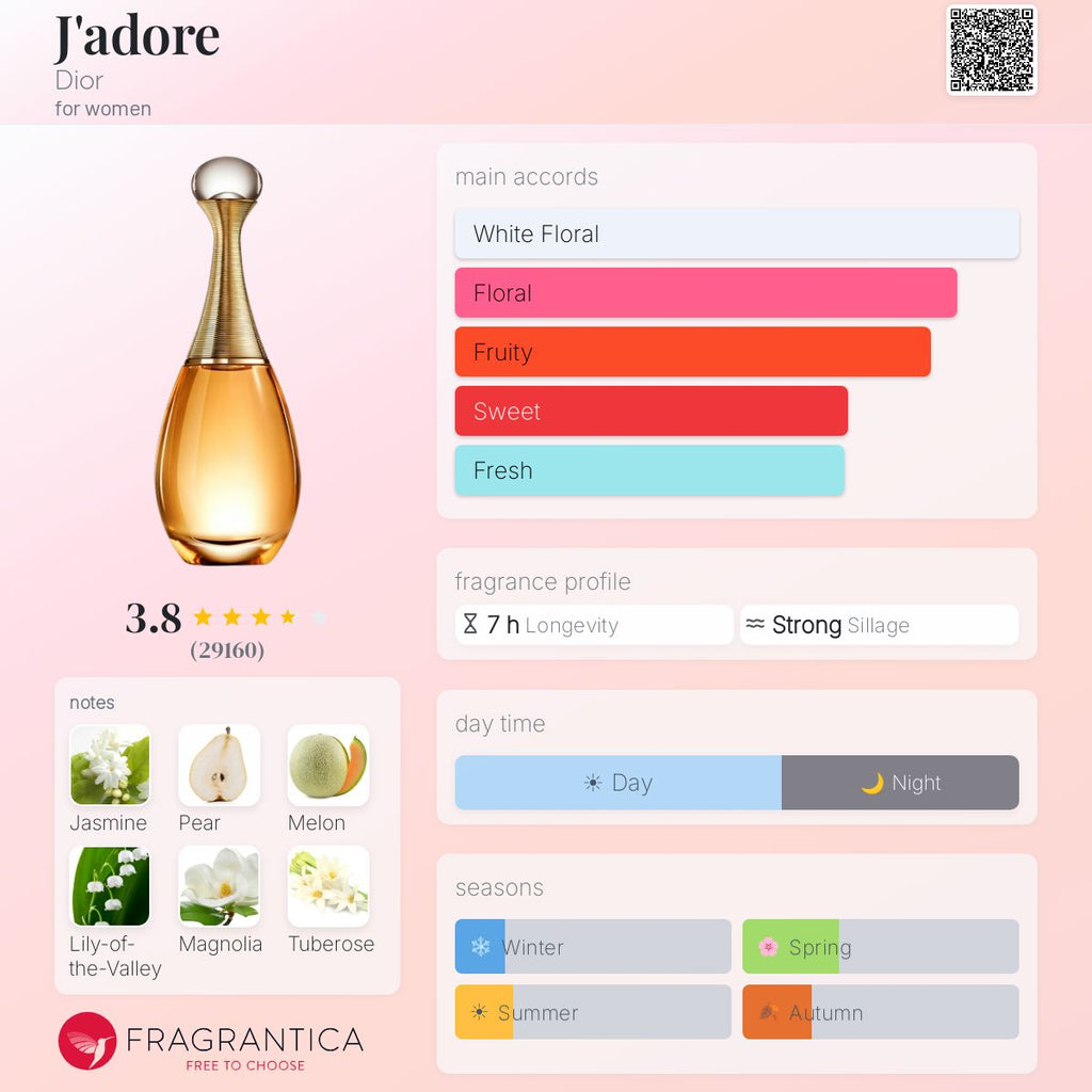 (PREORDER) DIOR J'ADORE EDP | 30ML - SEALED