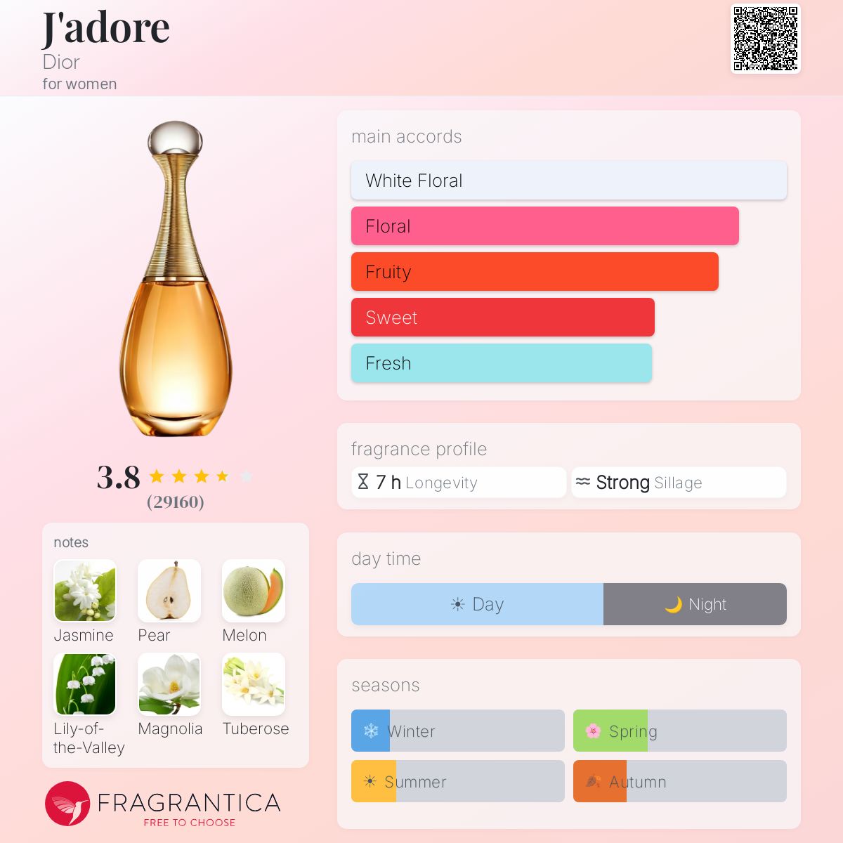 (PREORDER) DIOR J'ADORE EDP | 30ML - SEALED