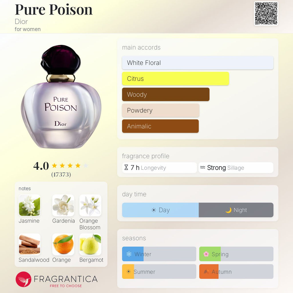 (PREORDER) DIOR PURE POISON EDP | 30ML - SEALED