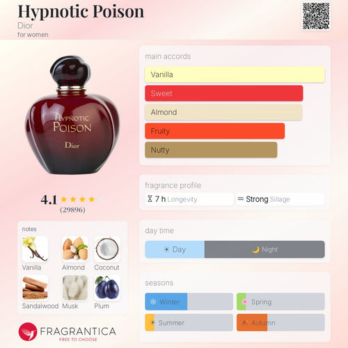 (PREORDER) DIOR HYPNOTIC POISON EDT | 50ML - SEALED