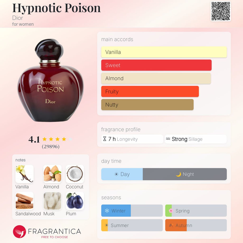 (PREORDER) DIOR HYPNOTIC POISON EDT | 30ML - SEALED