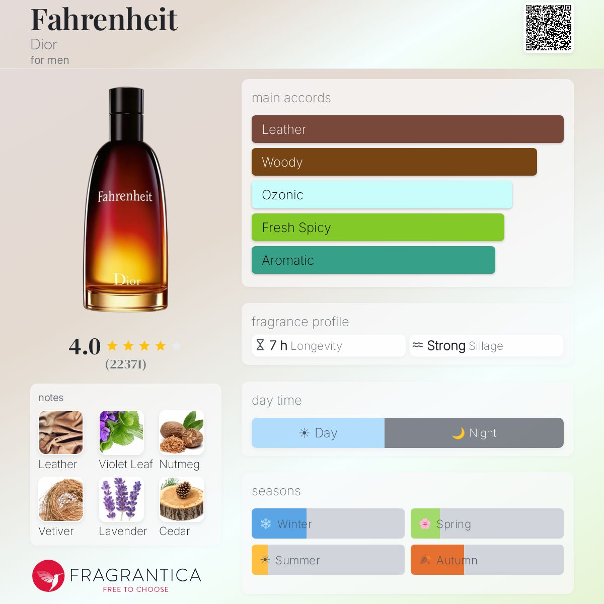 (PREORDER) DIOR FAHRENHEIT EDT | 100ML - SEALED