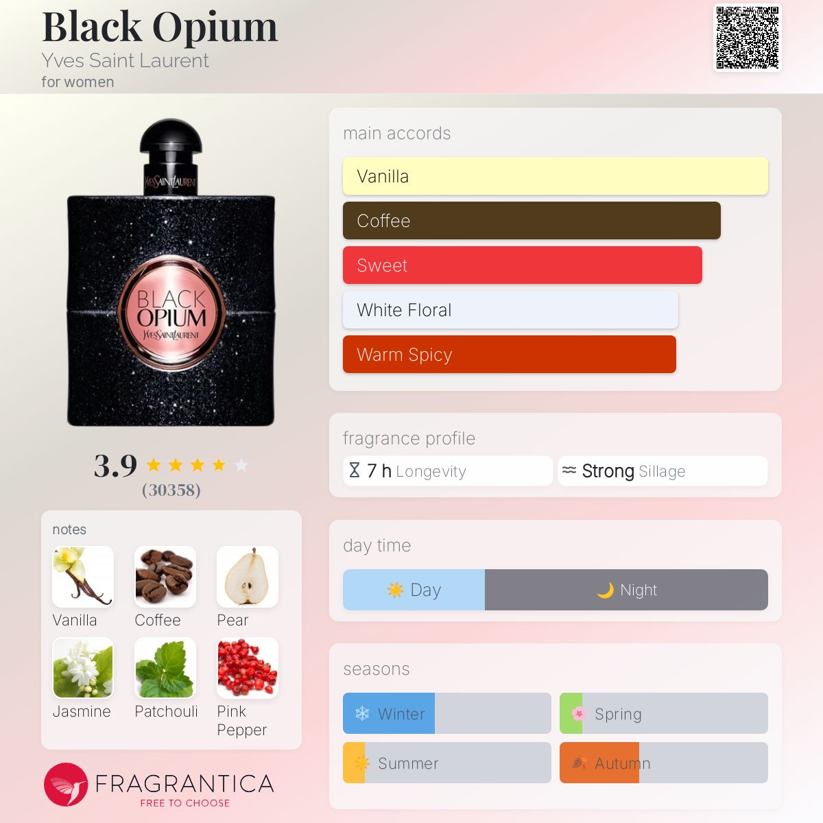 (FASTBREAK) YSL BLACK OPIUM EDP | 90ML - SEALED