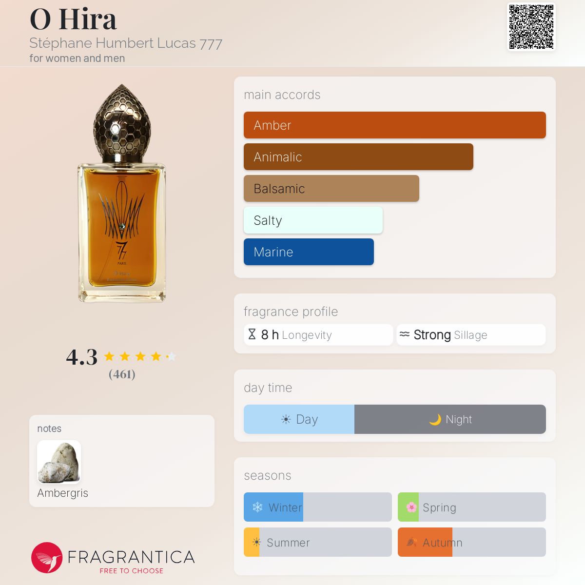 (PREORDER) STEPHANE HUMBERT LUCAS 777 O HIRA EDP | 50ML - SEALED
