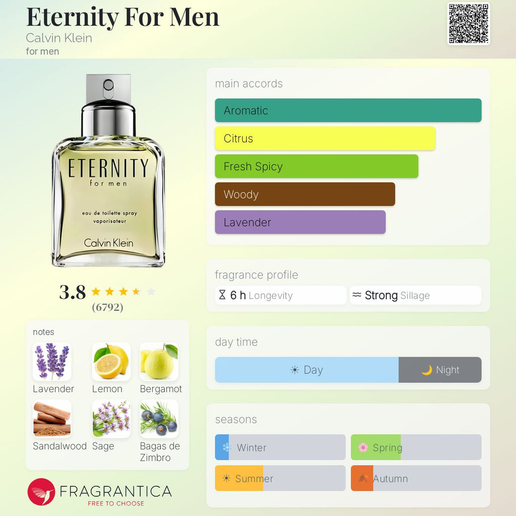 (PREORDER) CK ETERNITY EDT MEN | 100ML - TESTER