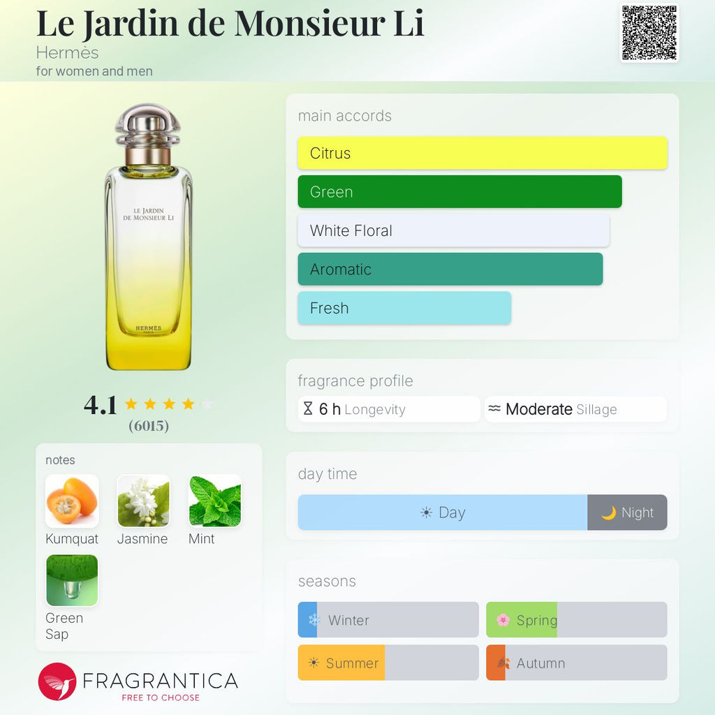 HERMES LE JARDIN DE MONSIEUR LI | 100ML - PARTIAL