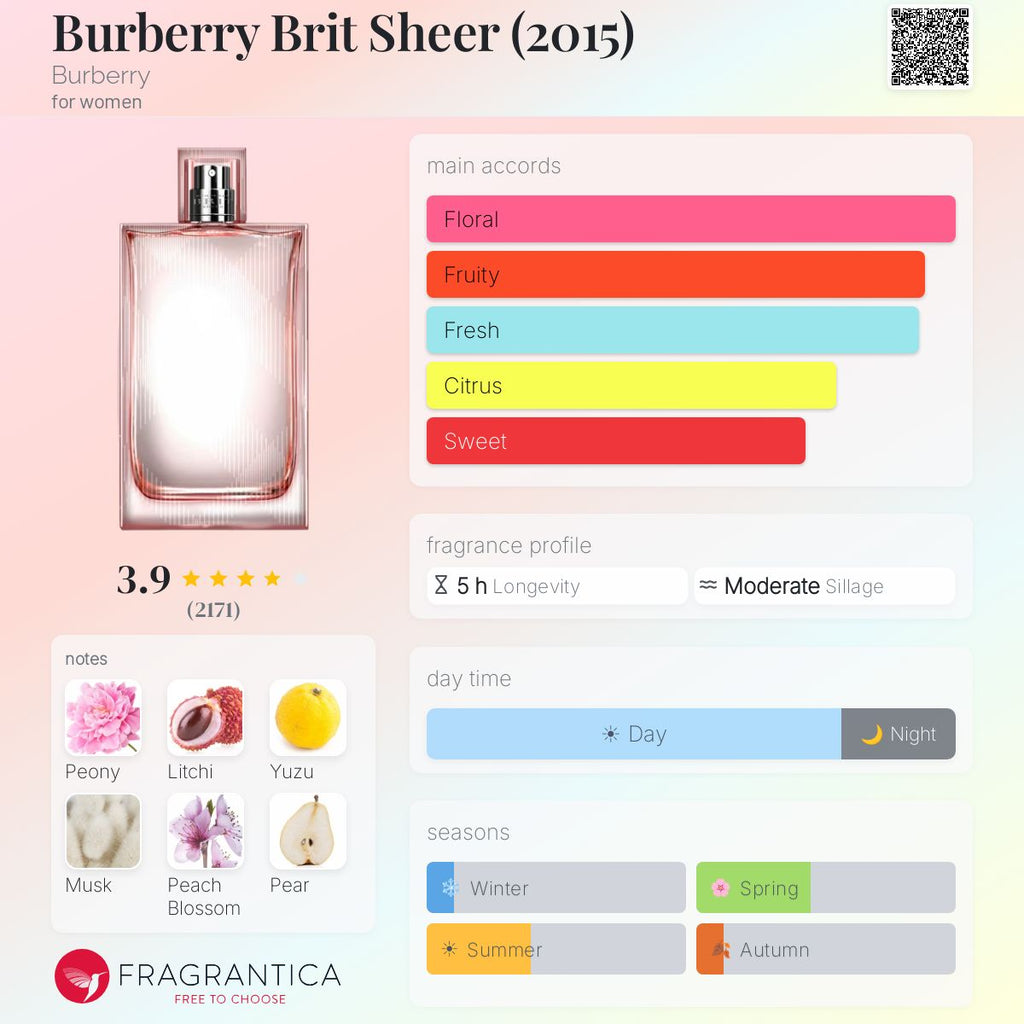 (PREORDER) BURBERRY BRIT SHEER EDT | 50ML - SEALED