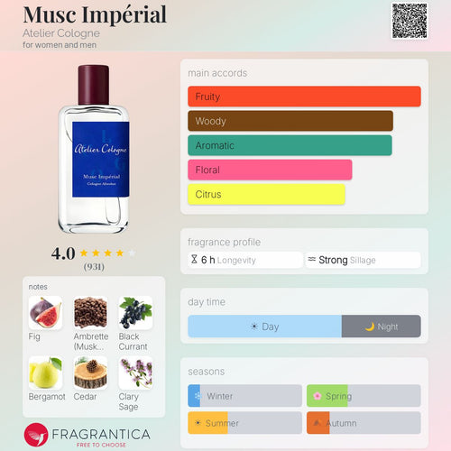(PREORDER) ATELIER COLOGNE MUSC IMPERIAL | 100ML - TESTER