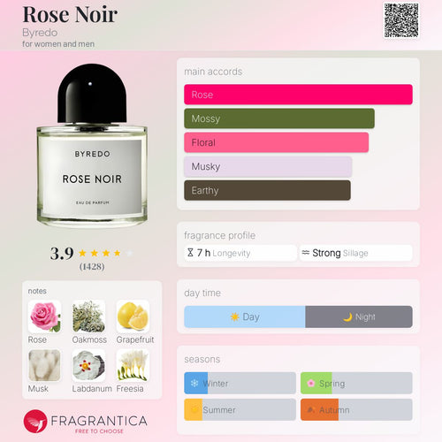 (PREORDER) BYREDO ROSE NOIR | 100ML - TESTER (NO BOX)