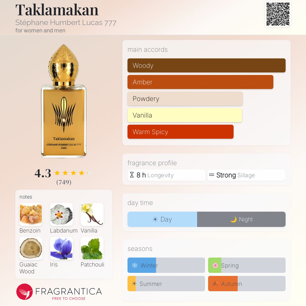 (PREORDER) STEPHANE HUMBERT LUCAS 777 TAKLAMAKAN EDP | 50ML - SEALED
