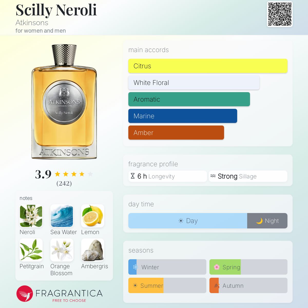 (PREORDER) ATKINSONS SCILLY NEROLI EDP | 100ML - SEALED