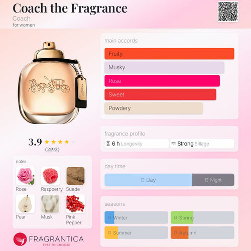 (PREORDER) COACH WOMEN EDP | 90ML - TESTER
