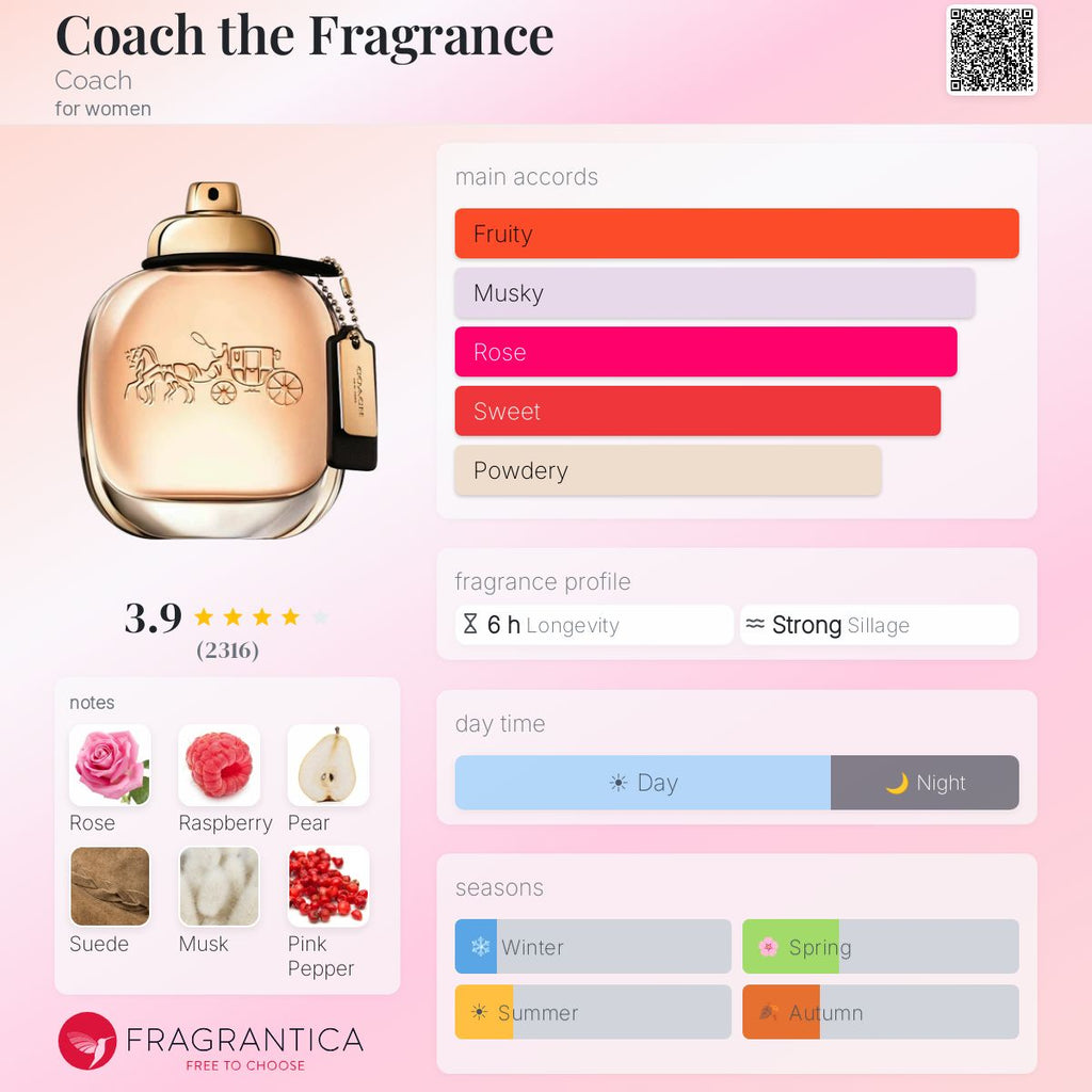COACH WOMEN EDP | 90ML - TESTER