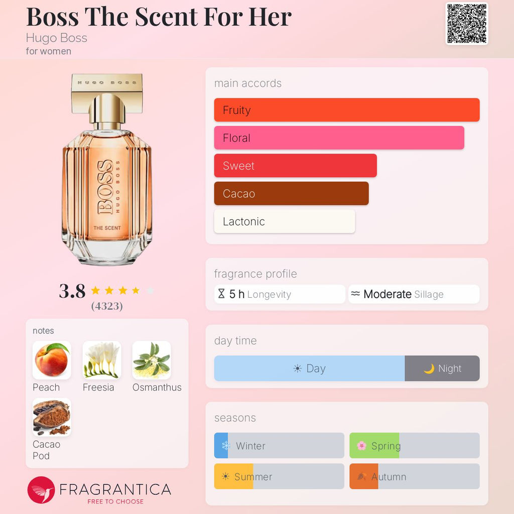 (PREORDER) HUGO BOSS THE SCENT FOR HER EDP | 50ML - TESTER