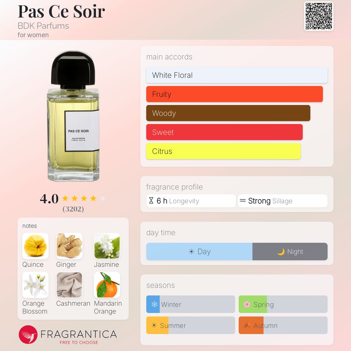 (PREORDER) BDK PARFUMS PAS CE SOIR EDP | 100ML - SEALED