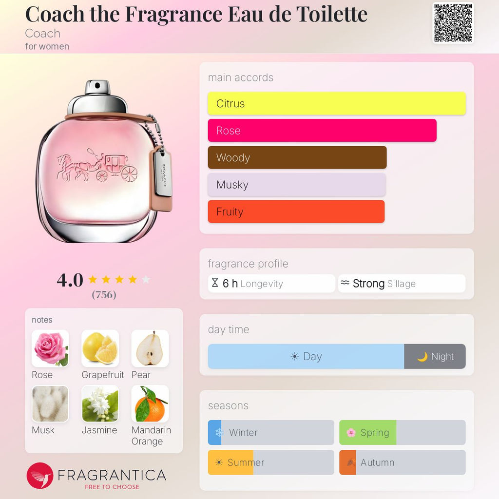 (PREORDER) COACH EDT | 100ML - TESTER