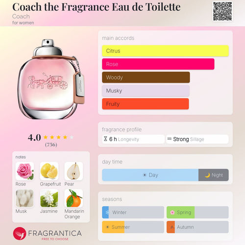 (PREORDER) COACH EDT | 100ML - TESTER