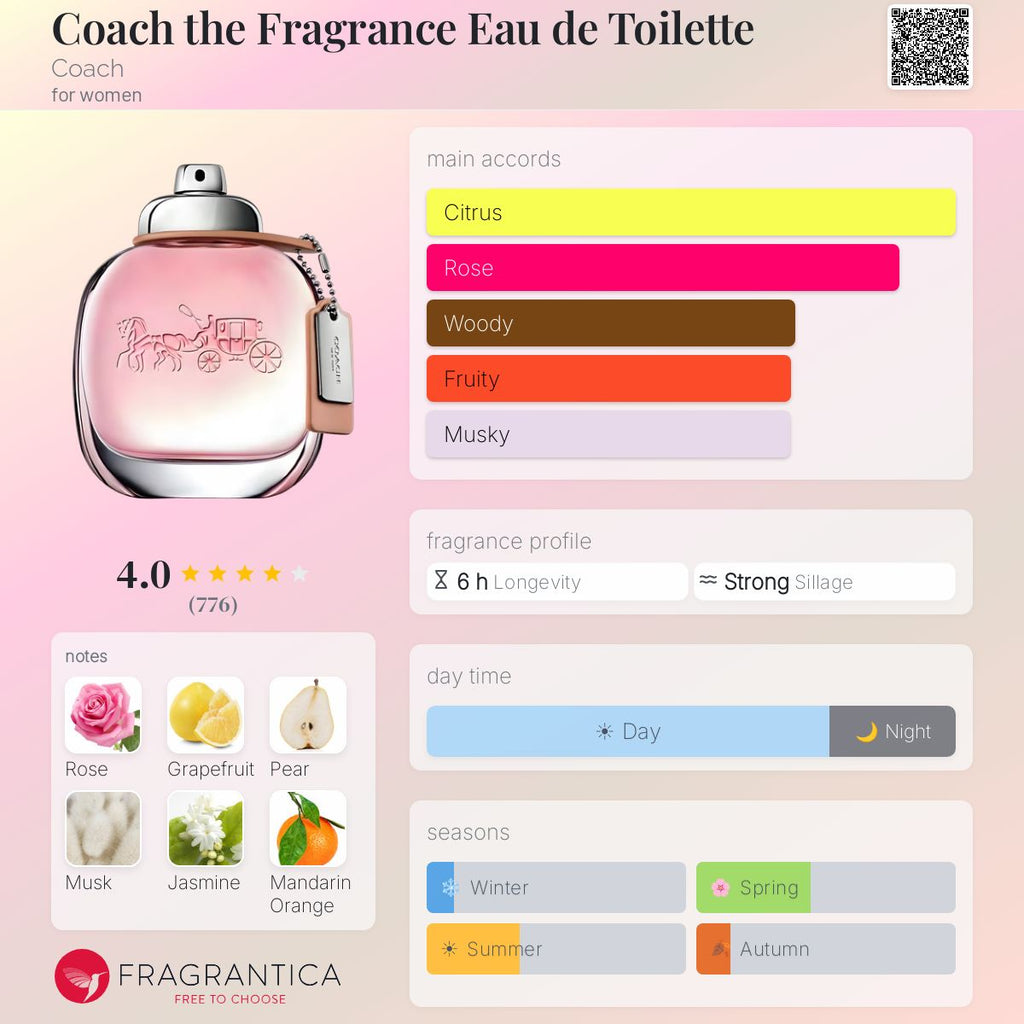 (PREORDER) COACH EDT | 90ML - TESTER