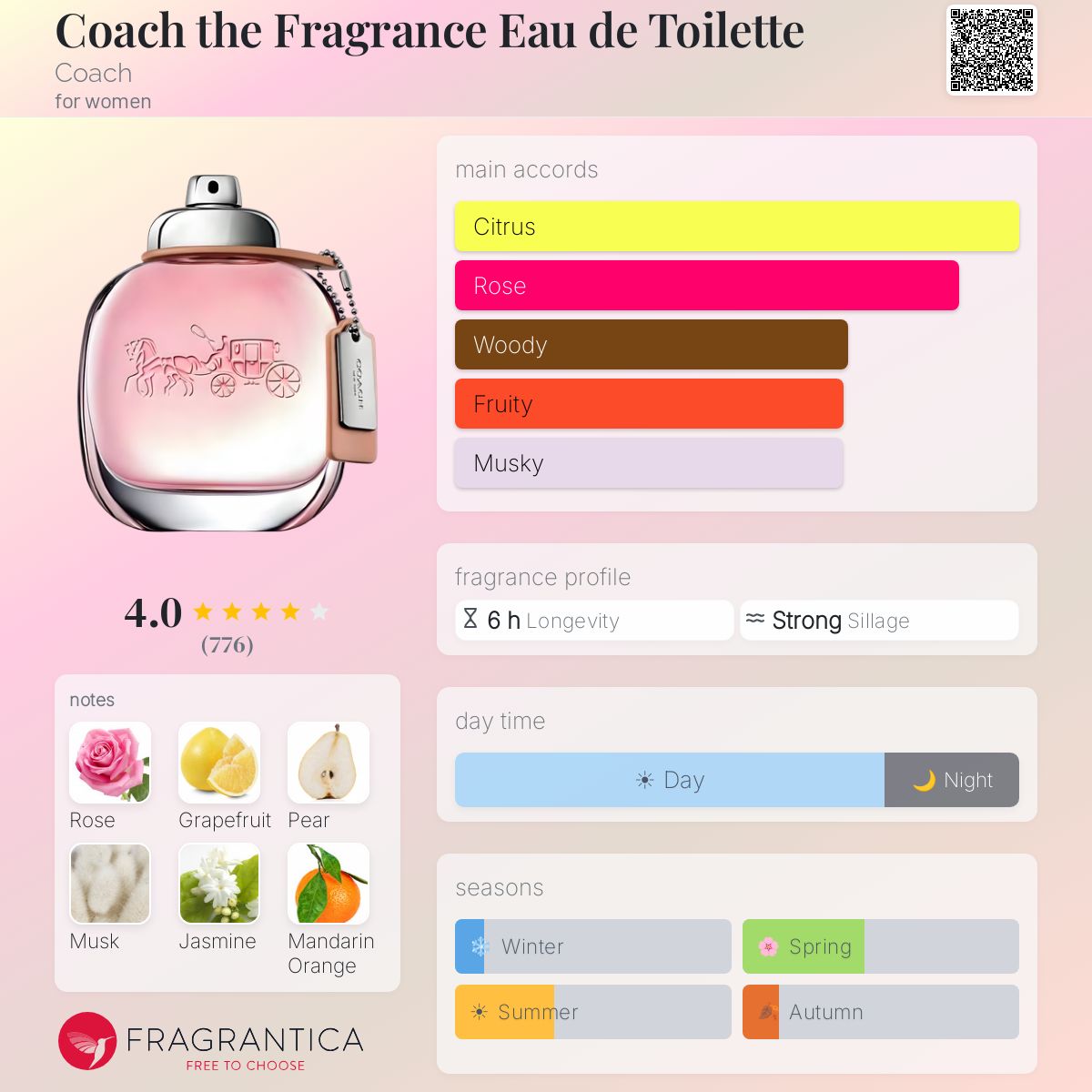 (PREORDER) COACH EDT | 90ML - TESTER