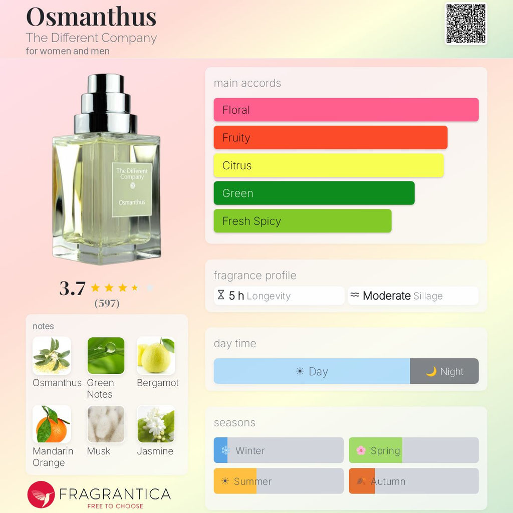 (PREORDER) THE DIFFERENT COMPANY OSMANTHUS | 100ML - SEALED