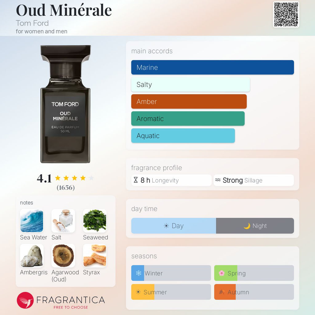 (PREORDER) TOM FORD OUD MINERALE EDP | 100ML - TESTER (NO BOX)