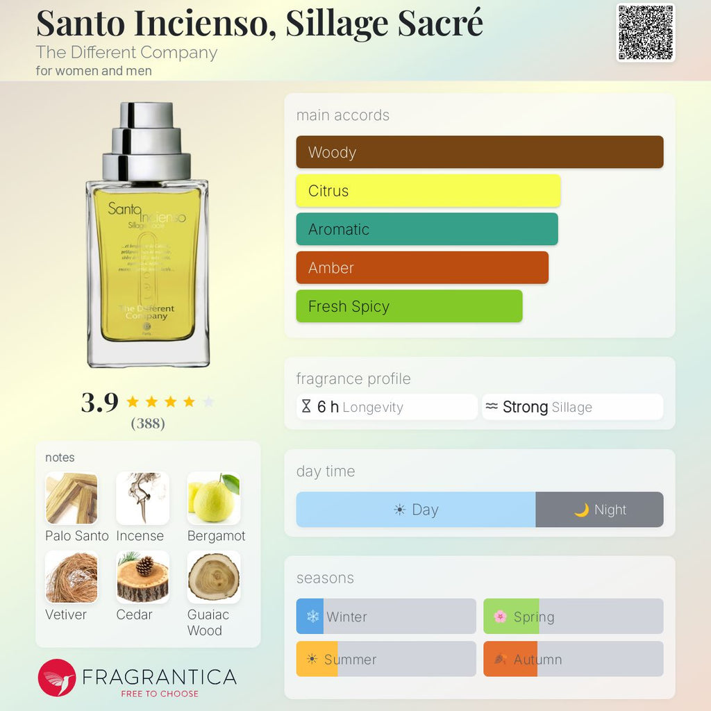(PREORDER) THE DIFFERENT COMPANY SANTO INCENSO SILLAGE SACRE | 100ML - SEALED
