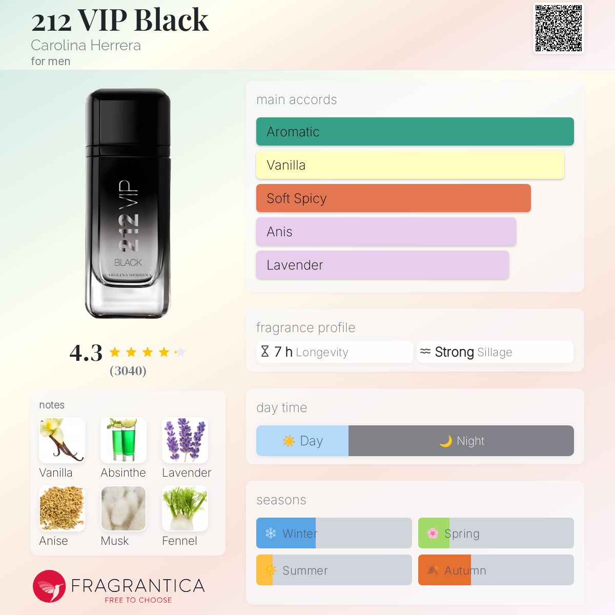 (PREORDER) CAROLINA HERRERA 212 VIP BLACK | 100ML - SEALED