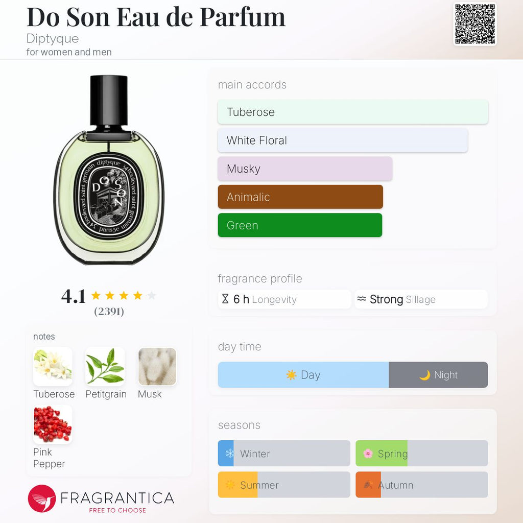 (PREORDER) DIPTYQUE DO SON EDP | 75ML - SEALED