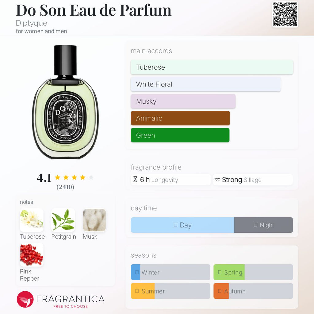 DIPTYQUE DO SON EDP | 30ML - DECANT