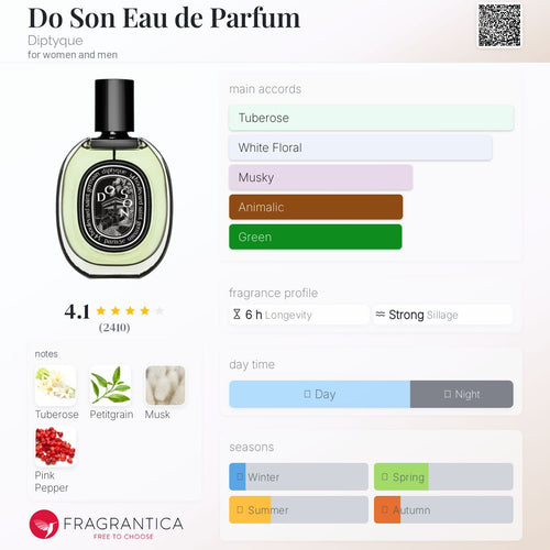 (PREORDER) DIPTYQUE DO SON HAIR MIST | 30ML - TESTER