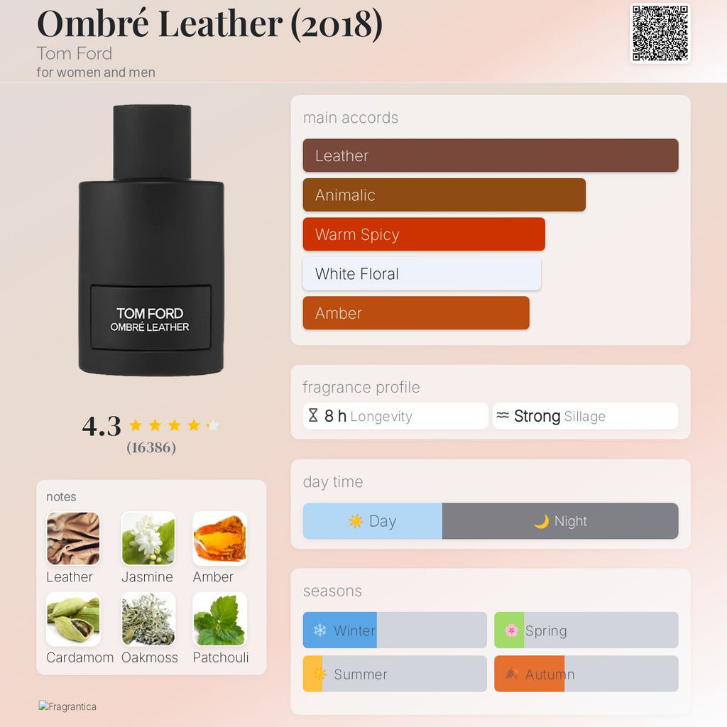 TOM FORD OMBRE LEATHER | 100ML - (NO BOX)