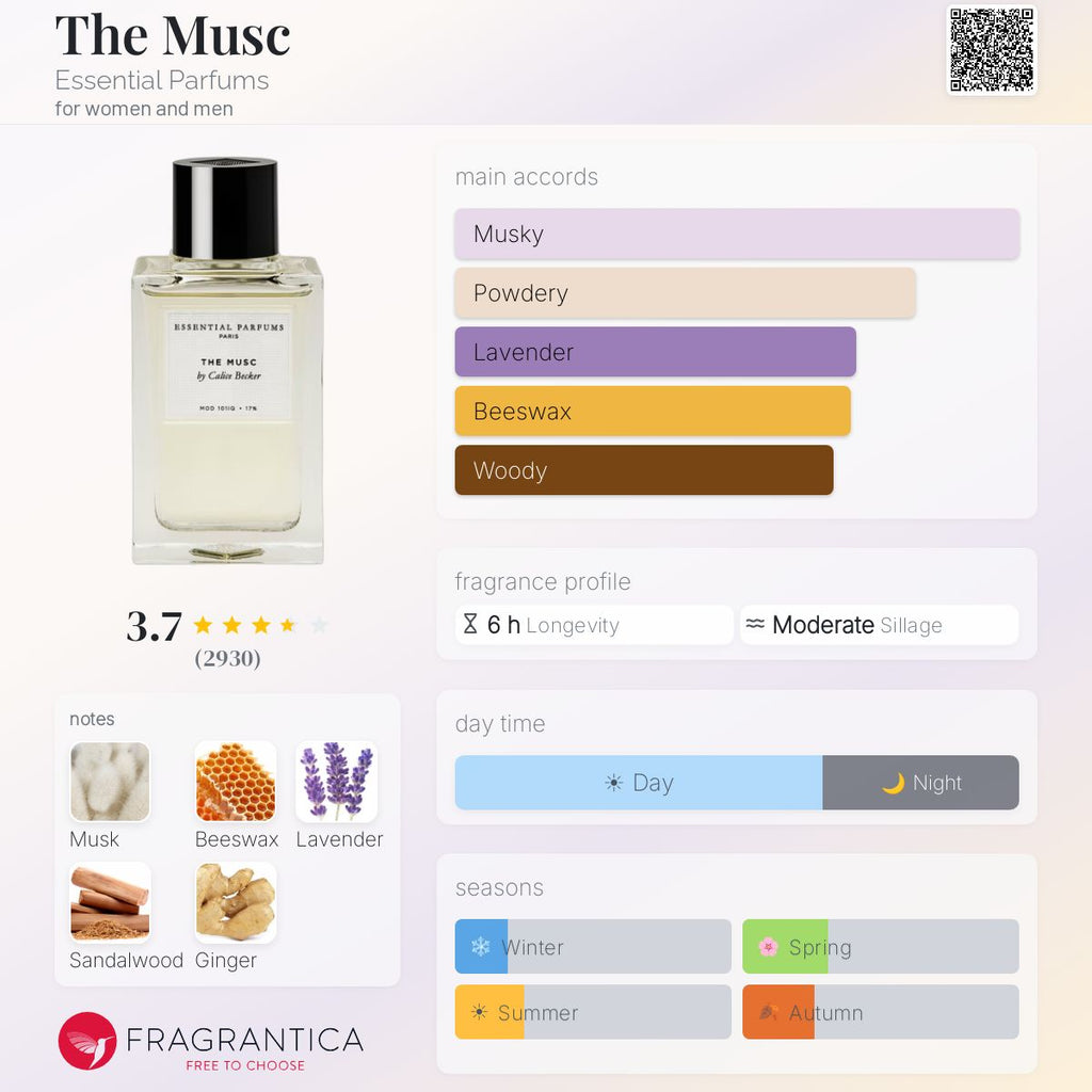(PREORDER) ESSENTIAL PARFUMS THE MUSC EDP | 100ML - SEALED